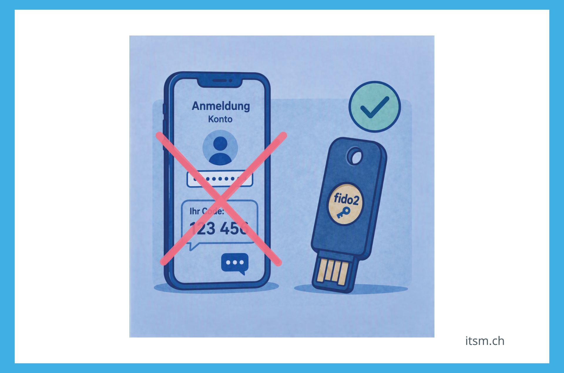 Smartphone zeigt Passkey-Anmeldung für Microsoft 365 anstelle eines SMS-Codes, sinnbildlich für die Ablösung der SMS-Authentifizierung